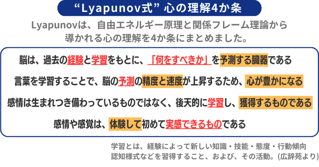 "Lyapunov式"心の理解4箇条